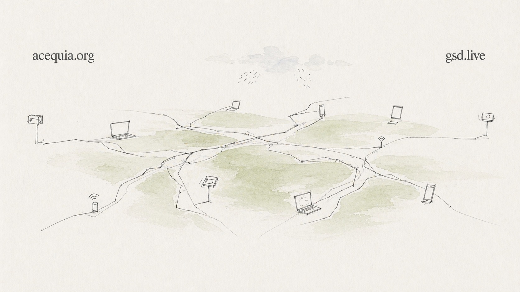 acequia-gsd-live.png (1672×941)