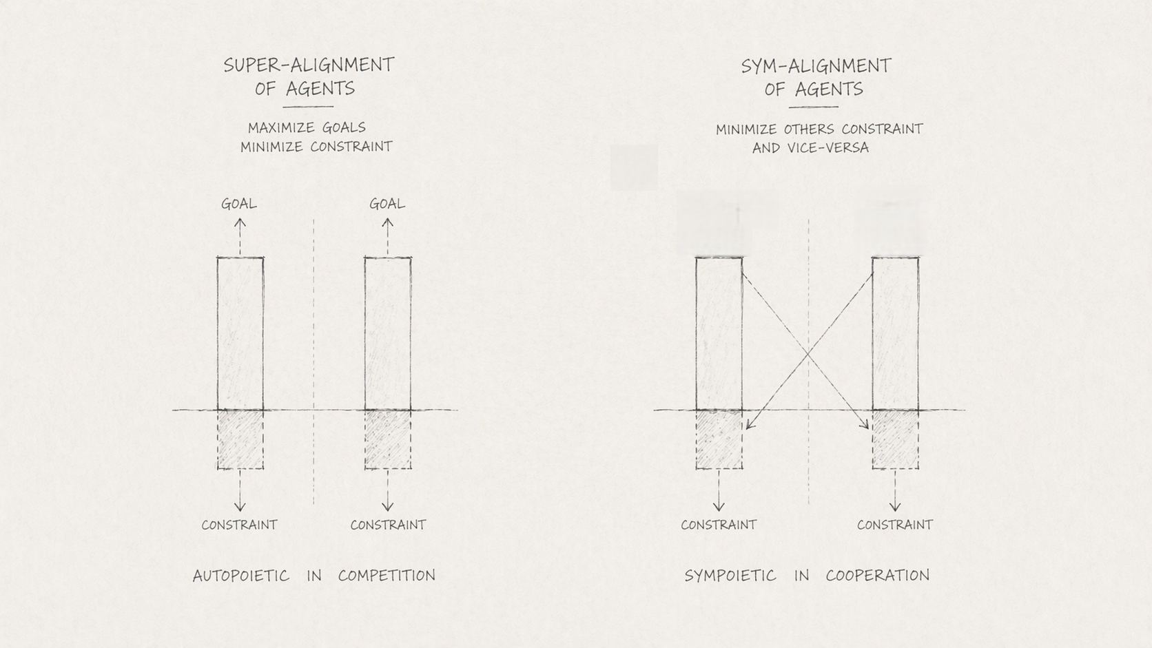 sym-alignment.png (1672×941)